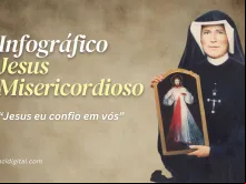 Significado da imagem da Divina Misericórdia