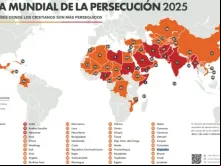 Lista Mundial de Perseguição 2025.