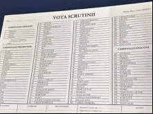 Lista com ordem de votação dos cardeais no conclave.