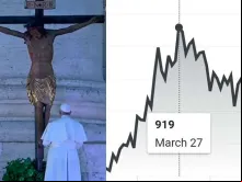 O Papa Francisco reza diante do Cristo Milagroso.