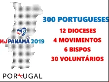 Imagem: Facebook Departamento Nacional da Pastoral da Juventude